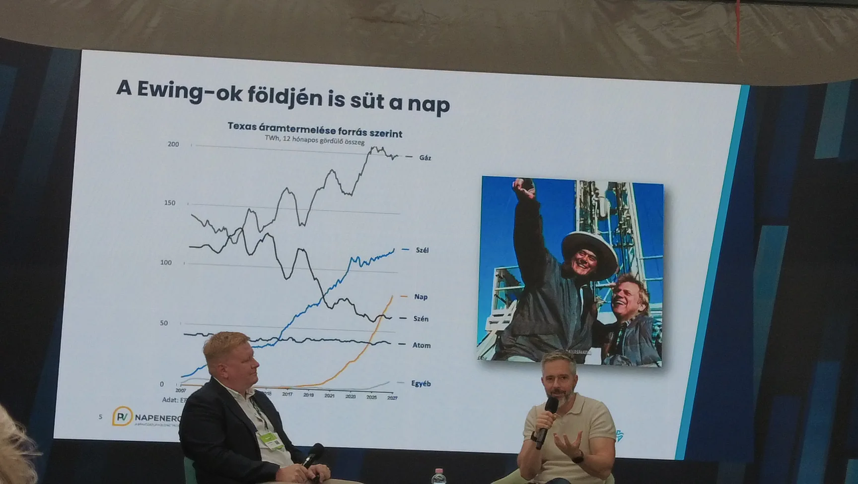 Dia 03: A napenergia nem földrajzi kivétel.
